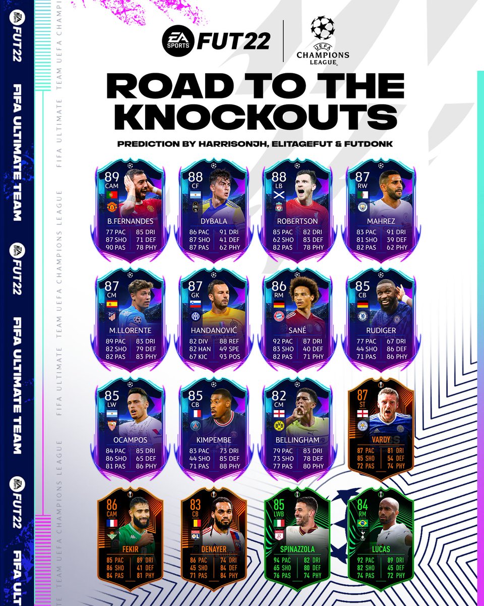 UCL Road To The Knockouts Prediction!✨

Ft. 89 Fernandes🇵🇹, 88 Dybala🇦🇷 & 88 Robertson🏴󠁧󠁢󠁳󠁣󠁴󠁿.

Collab w/@HarrisonJH_ & @DonkTrading 
#FIFA21 #FUT21 #UCL