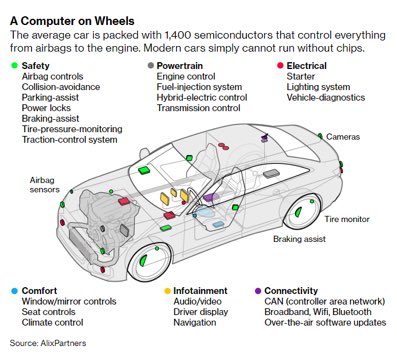 SinclairM (@sinclai21901410) on Twitter photo 