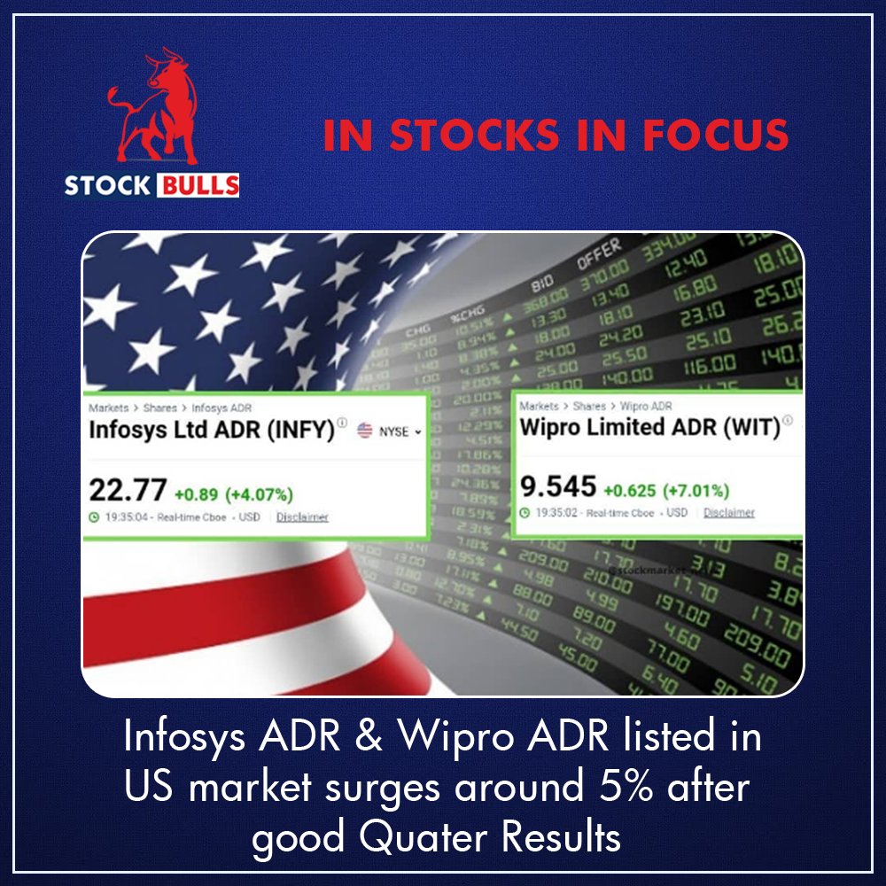 StockBullsin's tweet image. #Stockbulls #Wipro  #infosysADR #WiproADR #infosys #Us #trending #market