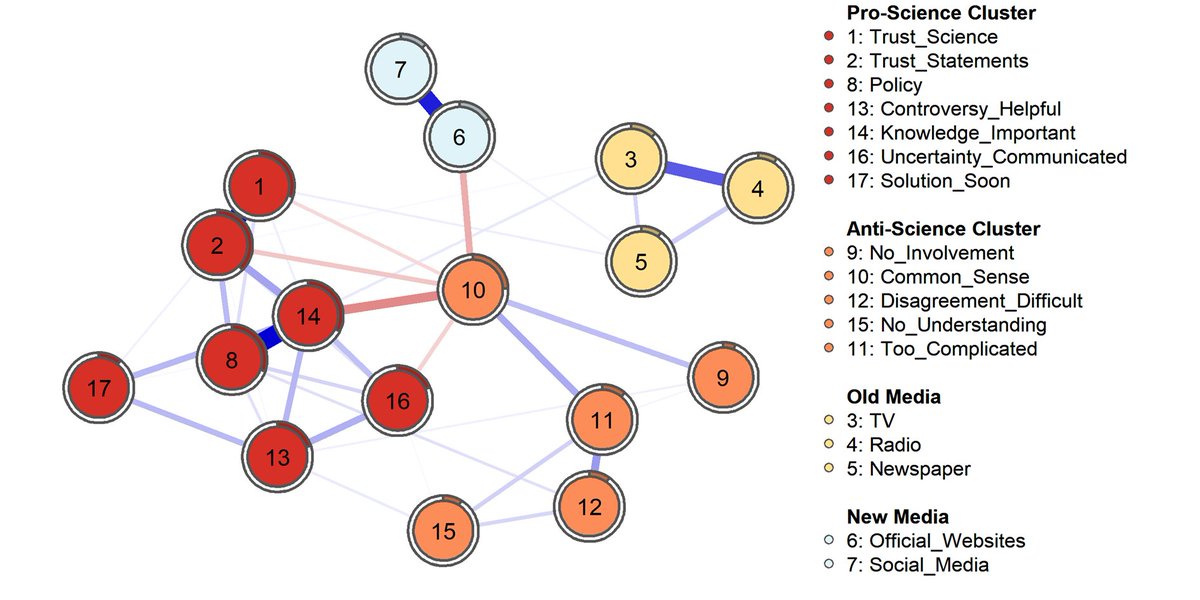 Tobias Wingen tweet media