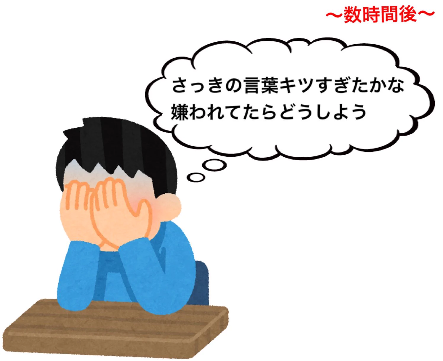 とても心の優しい人なんだろうな…友達と話した後に物凄い後悔に苛まれる人…