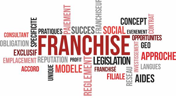 - franchisingbelgium.be/29776/?lang=fr