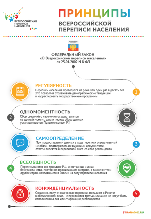 МБДОУ Детский сад №323 (@detsad323samara) on Twitter photo 