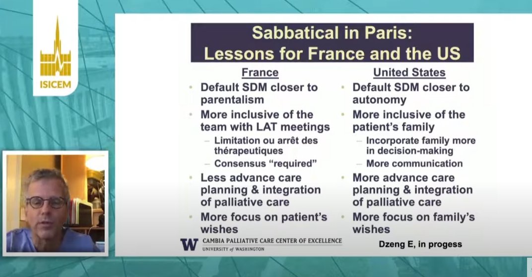 wroqueMD's tweet image. &quot;There is so much room for improvement&quot;.

Can&apos;t avoid reading about Bioethics and end of life care without going back to such inspiring lectures by @JRandallCurtis1 (bit.ly/2YX6sAe / bit.ly/3lGc1vA) 

Such a visionary for the field.

#PalliativeCare #Pallipulm