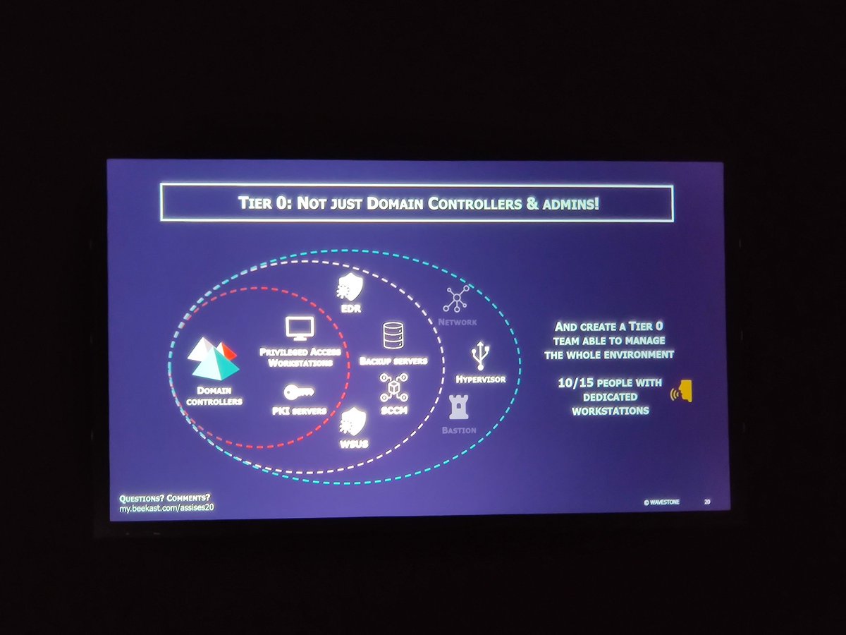 lsamain's tweet photo. Les composants en Architecture Tiers 0 : ce ne sont pas seulement les Contrôleurs de domaines selon @wavestoneFR ! #assisesSI https://t.co/khT9RDtY94