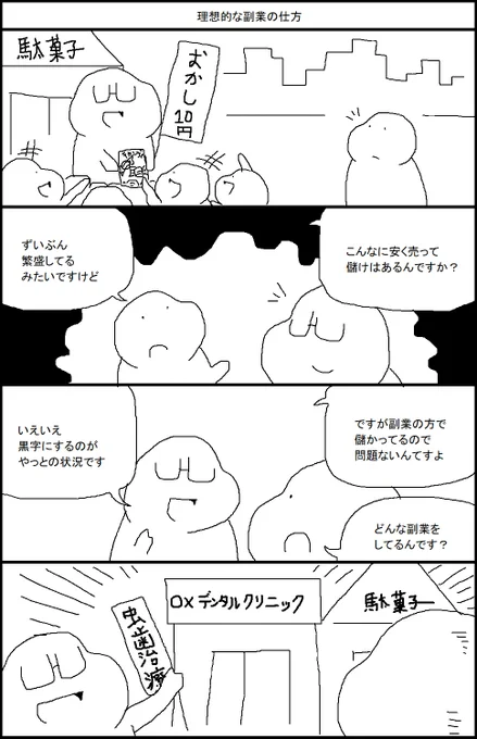 理想的な副業の仕方 