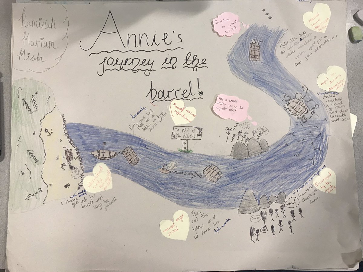 StPaulsBolton's tweet photo. We are great at teamwork 💪
Take a look at our recount maps! @TheLCUK @KaganUK #queenofthefalls https://t.co/8k64teZohz