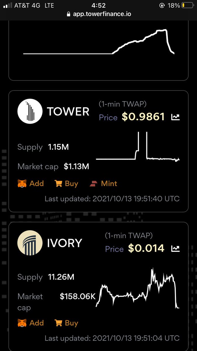 Ocho888Eth's tweet photo. #tower #towerfinance
価格が200分の1に。
こちらアメリカ時間。今起きてびっくり。
1ドルペッグも外れて #titan と同じ結末がウケる。 https://t.co/d3bWT2DGWi