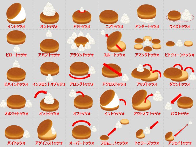 発想が天才的すぎる マリトッツォで学ぶ英語 が わかりやすくて最高だった ハフポスト News