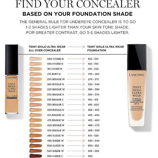 консилер lancome teint idole. консилер lancome teint idole. Lancome teint idole ultra wear all over concealer свотчи. ланком teint idole ultra wear консилер. Lancome teint idole ultra wear shade 03.