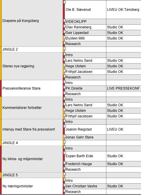 I kveldens #dax18 har vi dette å by på: