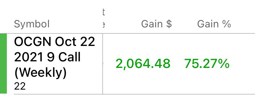 GeorgeAlertz's tweet photo. #OCGN the fun is just beginning 📈📈📈 hope y’all followed this play. Everyone eats 😁😁😁 https://t.co/iHIfBy89uo