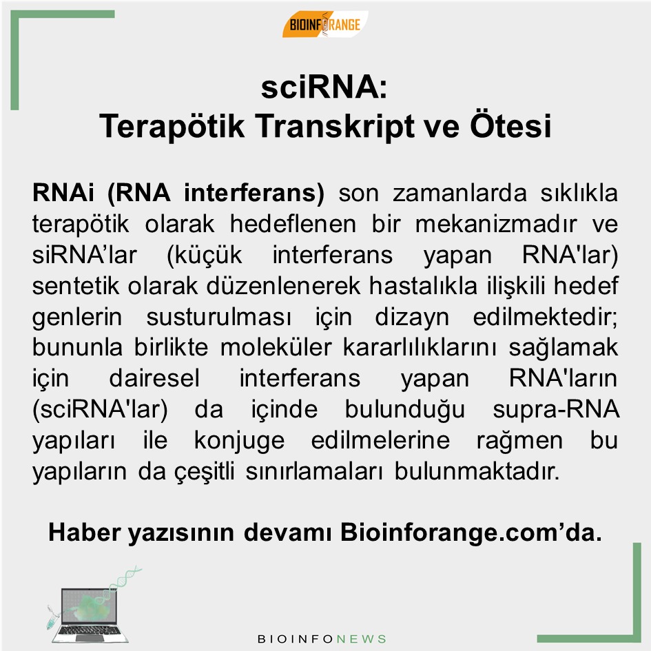 bioinforange's tweet photo. #scirna #rnai #rnainterferans #hedefgen #gensusturulması #bilimlekalalım https://t.co/MqlCZnV5AX