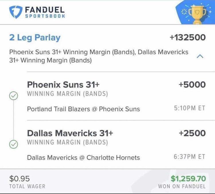winning margin betting explained in detail winning margin betting explained in detail