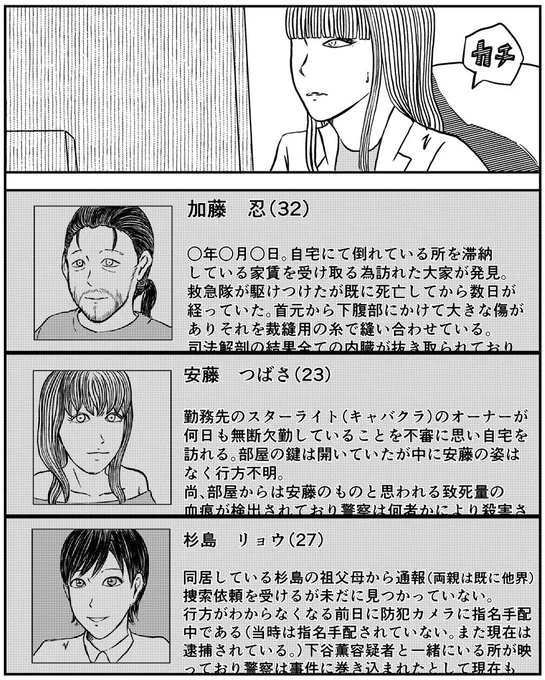 【シェアハウス18】(1/2) 