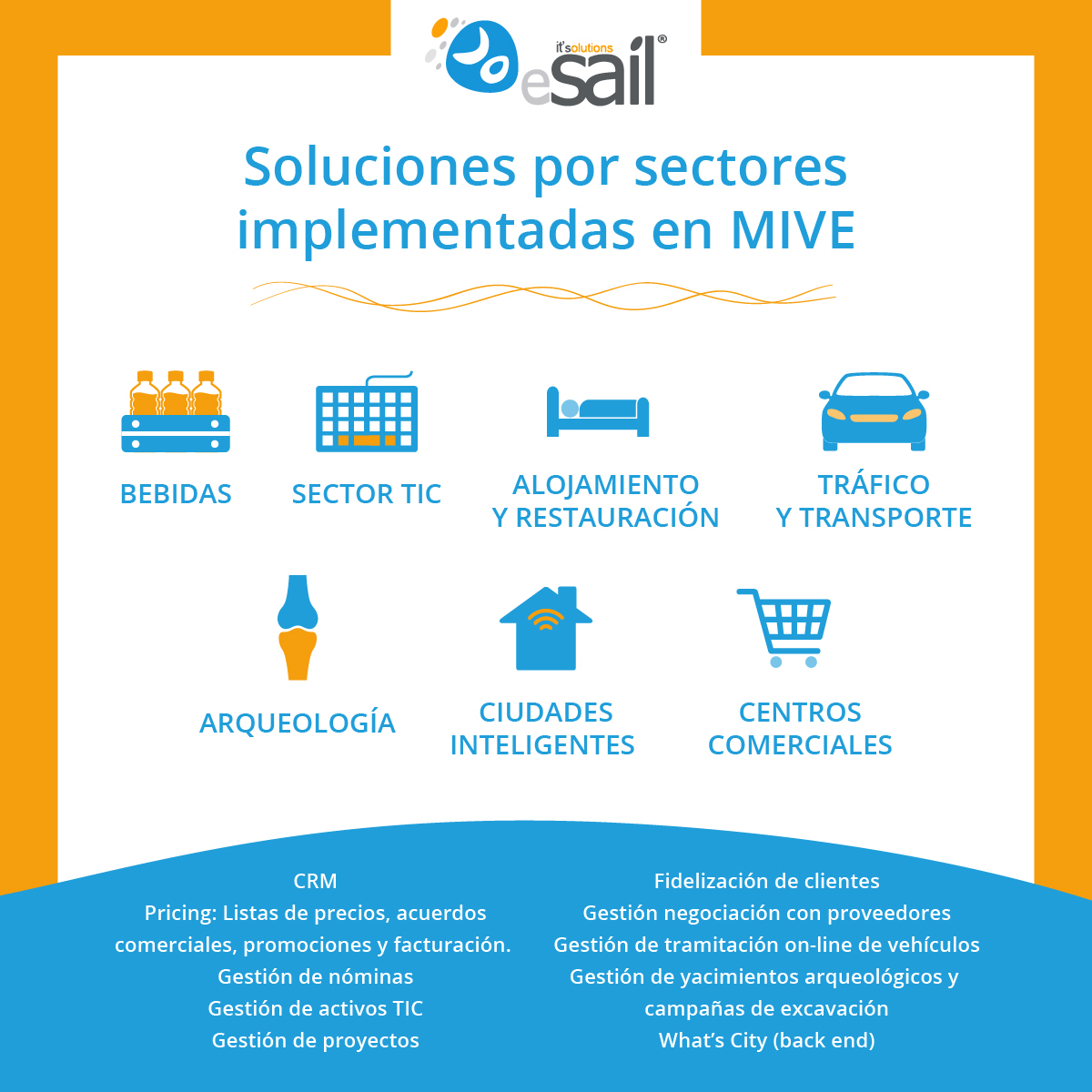 eSail_ITs's tweet photo. MIVE es una herramienta de eSail que facilita el desarrollo de soluciones.
Destaca por su 𝘃𝗲𝗹𝗼𝗰𝗶𝗱𝗮𝗱 𝗽𝗮𝗿𝗮 𝗰𝗿𝗲𝗮𝗿 𝘀𝗼𝗹𝘂𝗰𝗶𝗼𝗻𝗲𝘀 𝘆 𝘀𝘂 𝗰𝗮𝗽𝗮𝗰𝗶𝗱𝗮𝗱 𝗽𝗮𝗿𝗮 𝗿𝗲𝗱𝘂𝗰𝗶𝗿 𝗰𝗼𝘀𝘁𝗲𝘀 𝘆 𝘁𝗶𝗲𝗺𝗽𝗼𝘀. 

ℹ️ info ➡️ https://t.co/zCVjFex88S https://t.co/y6RWMdroLA