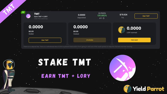 FLS_News_1's tweet photo. 🦜 @Yield_Parrot New Vaults For @mining_token
🦜Stake $TMT to earn $TMT + $LORY, Optimized vaults with auto-compound
🦜#YieldParrot is a state-of-the-art yield aggregator & optimizer.
⬇️Stake Here:
https://t.co/pAHR3X5bko
#FLS https://t.co/MiiMOe83TF