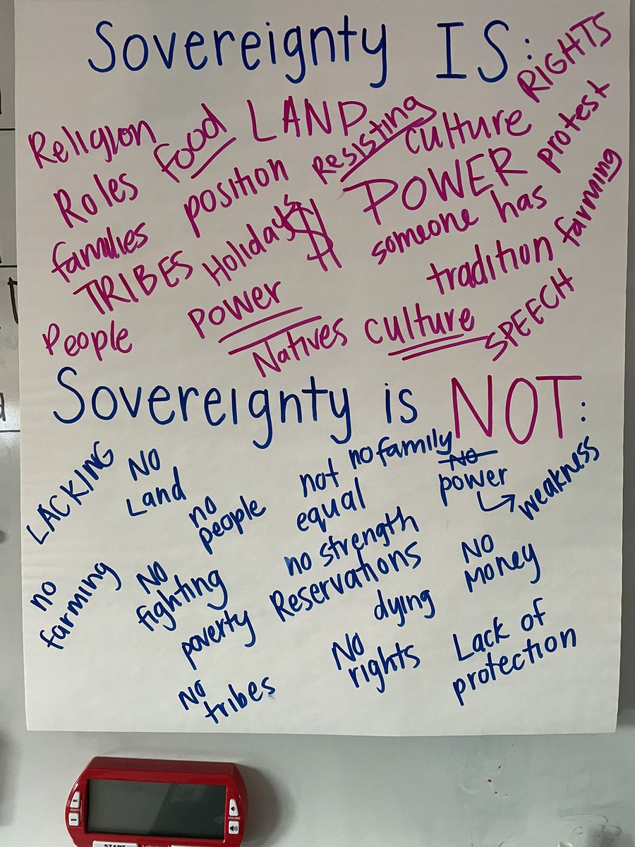 ms_cotter6th's tweet photo. Is Native American sovereignty honored today? 6th graders can back up their claim with evidence! #IndigenousPeoplesDay @kathy_laf https://t.co/drNOEz4fVH