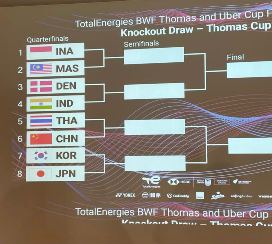 Thomas malaysia 2021 japan vs cup thomas cup Thomas malaysia 2021 japan vs cup Badminton: Malaysia