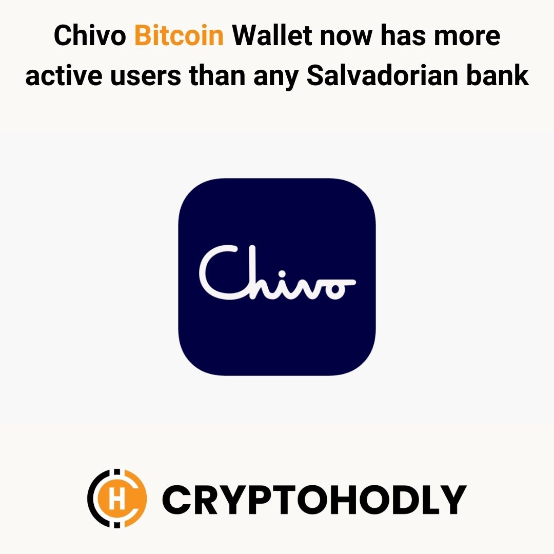 cryptohodly's tweet photo. Chivo Bitcoin Wallet now has more active users than any Salvadorian bank

#chivo #bitcoin #chivobitcoinwallet #elsalvador #cryptohodly https://t.co/JI5hzZ4Wxx