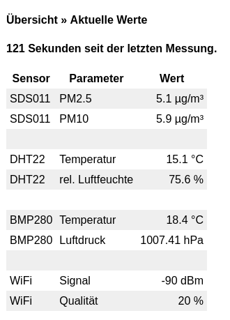 Christian Sarazin tweet media