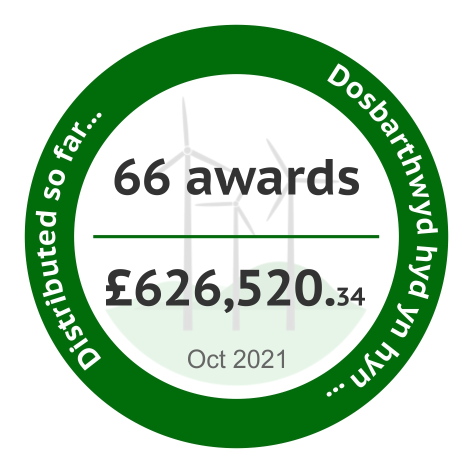 HUGE congrats to the successful Rnd 7 #mynyddygwair Wind Farm Community Fund Apps 🥳👏🥳👏
More here (PS: Rnd 8 of Micro grants now open!) scvs.org.uk/myg-rnd7awards… 
#Swansea
<a href="/RWE_UK/">RWE UK</a> <a href="/OfCoed/">Friends of Coed Gwilym Park</a> <a href="/Penllergare/">Penllergare</a> <a href="/pontcompschool/">Pontarddulais Comp</a> <a href="/PontarddulaisP/">Pontarddulais Partnership</a> <a href="/PontarddulaisFC/">Pontarddulais Town Football Club</a> <a href="/SwanseaCanal/">Swansea Canal Society</a> <a href="/ClydachHtgCtr/">Clydach Heritage Ctr</a>