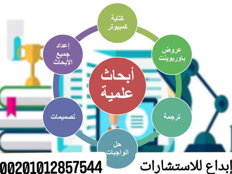 مركز #إبداع_للاستشارات_الأكاديمية_والبحوث يقدم لباحثي الدراسات العليا في الوطن العربي على يد نخبة متميزة من أساتذة الجامعات المساعدة في حل الواجبات وعمل التقرير وكتابة رسائل الماجستير والدكتوراه بالعربي-الانجليزي 
👇👇 ➖➖➖
للتواصل مصر : 01012857544
خارج مصر: 00201012857544