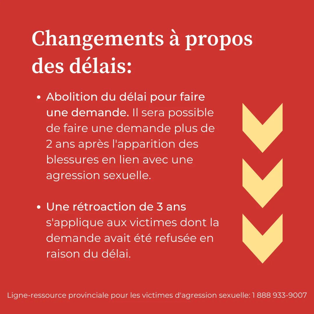 CVASM_MSAC's tweet photo. #pl84 adopté depuis cet été, IVAC réformée depuis hier! Plus de personnes touchées par de la violence sexuelle peuvent profiter de l'indemnisation.
Voici un aperçu des changements 👇 https://t.co/dkNWnJuIf2