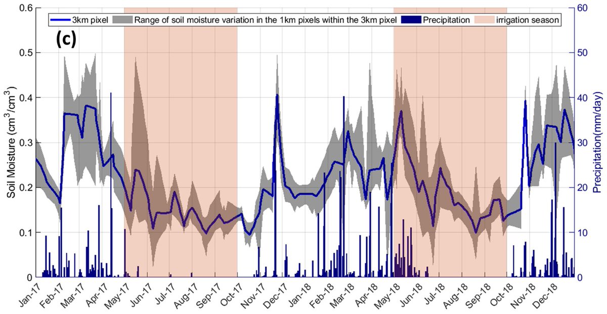 Ehsan Jalilvand tweet media