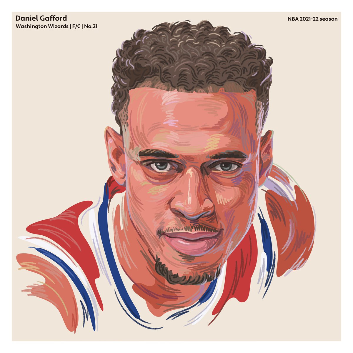 ウィザーズ選手名鑑 を一緒に作ろう！ ダニエル ギャフォード、背番号