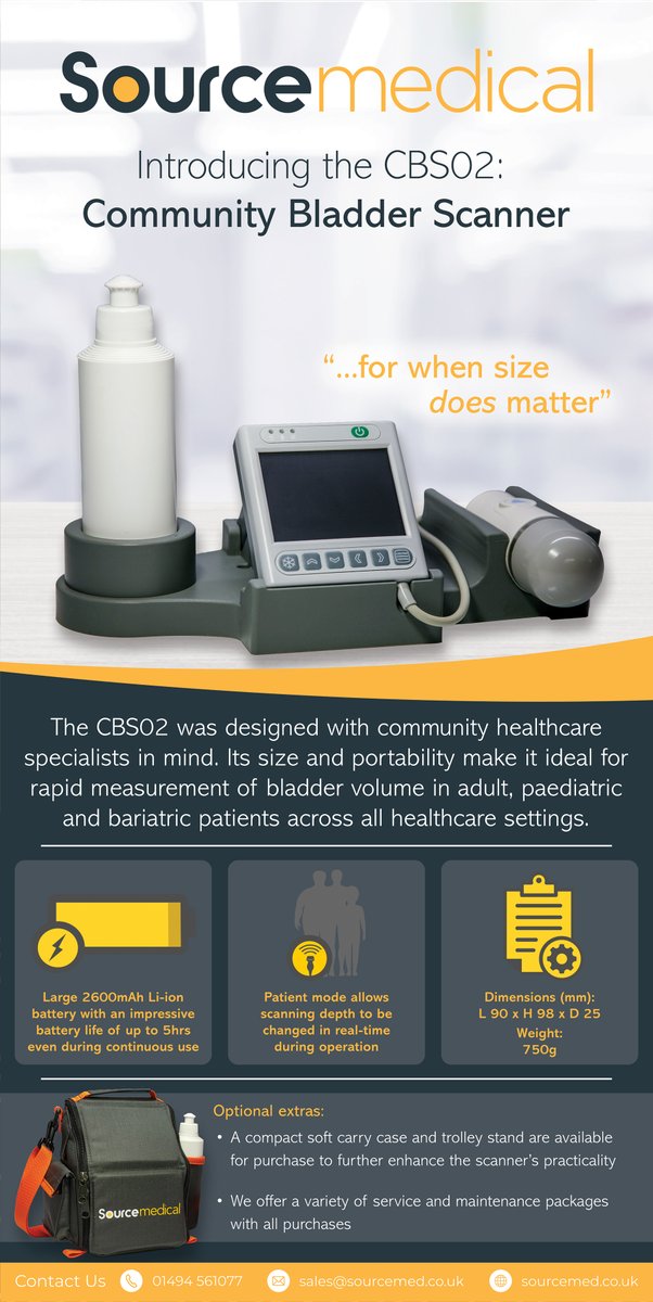 Source Medical Ltd. tweet media