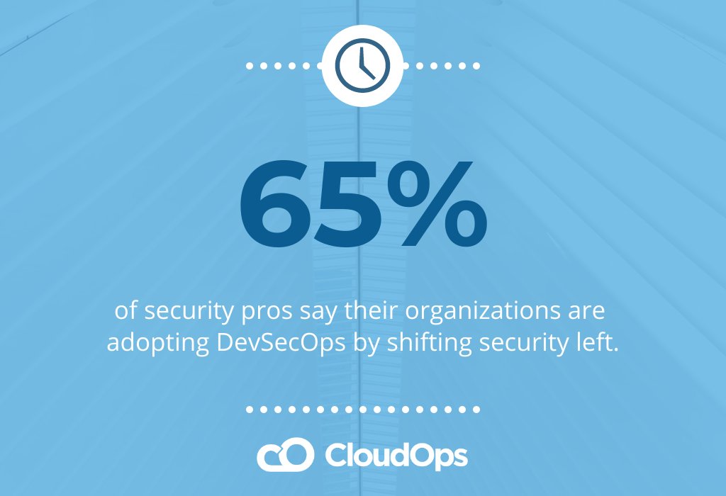 A survey by <a href="/gitlab/">🦊 GitLab</a> found that 65% of security pros saw their organizations taking steps to adopt #DevSecOps. Is yours?

Read more: bit.ly/3F3yxGe