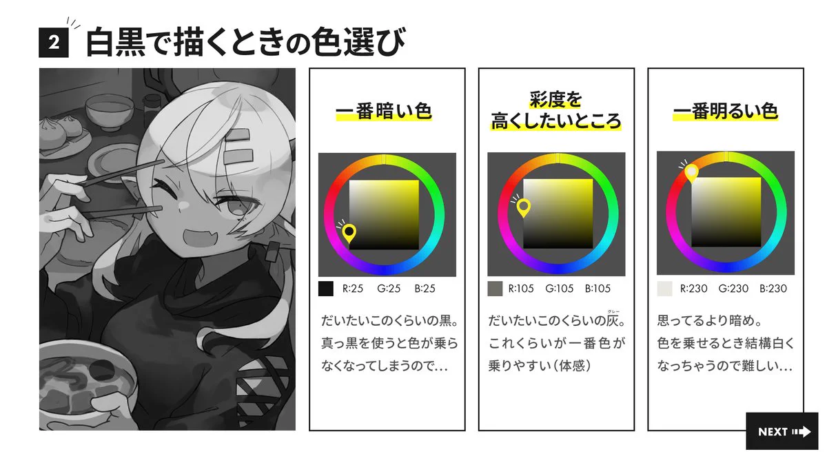 グリザイユ塗り・GtC塗りについて知りたい人は参考に！絵師さんのメモとしてどうぞ！