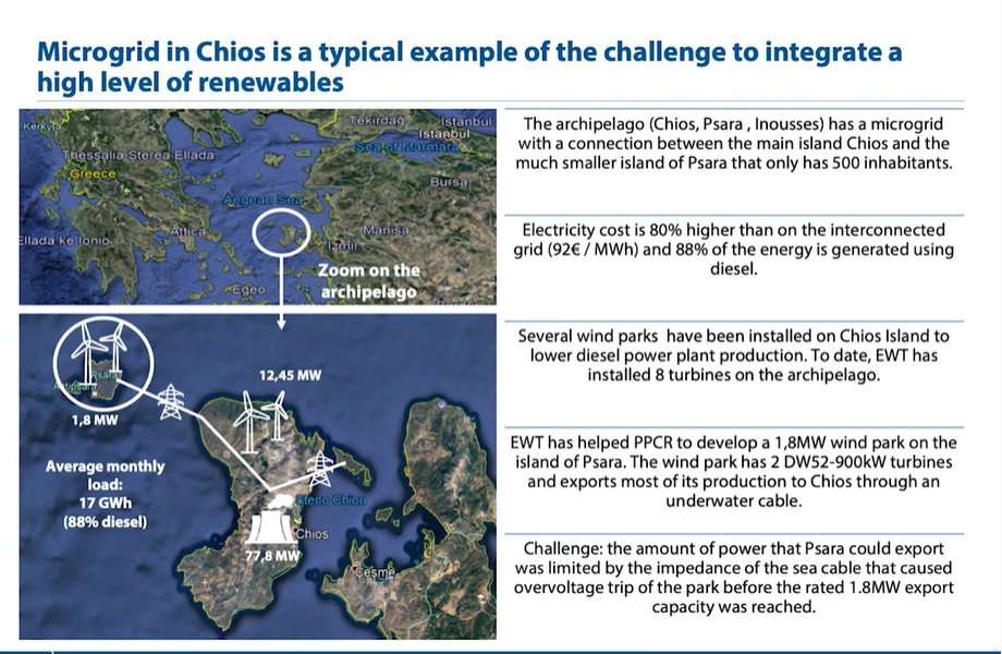 EWT's Martin Savaris continues #HMHI2021 session 5 by giving us insight into challenges they had to overcome in order to deploy and optimize interconnected #microgrids on the island archipelago of Chios.