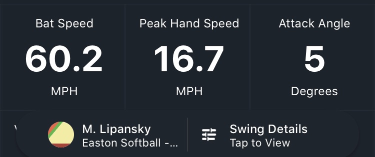 When practice starts at 6 and the sun goes down at 6:30... time to head inside and work on the bats with a little help from <a href="/blastmotion/">Blast Motion</a>