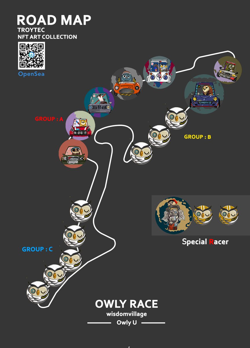 ToyTec2's tweet photo. Check out !!!
New drop opensea
Group B Owly racer No.2/5
Available 8/18
Please follow all my project👇
https://t.co/bFrDmlcNBR
IG : https://t.co/c47zpw1IU0

#owlyu
#owlyrace
#wisdomvillage https://t.co/n547UwrQRV