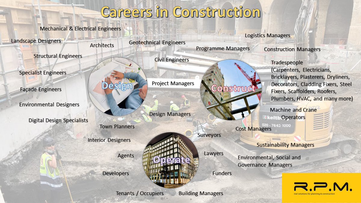 RealPMLtd's tweet image. We had a great morning at @St_Josephs Careers Fair today. It was fantastic meeting so many future constructors!

#careersfair #todream #goconstruct #constructioncareers
