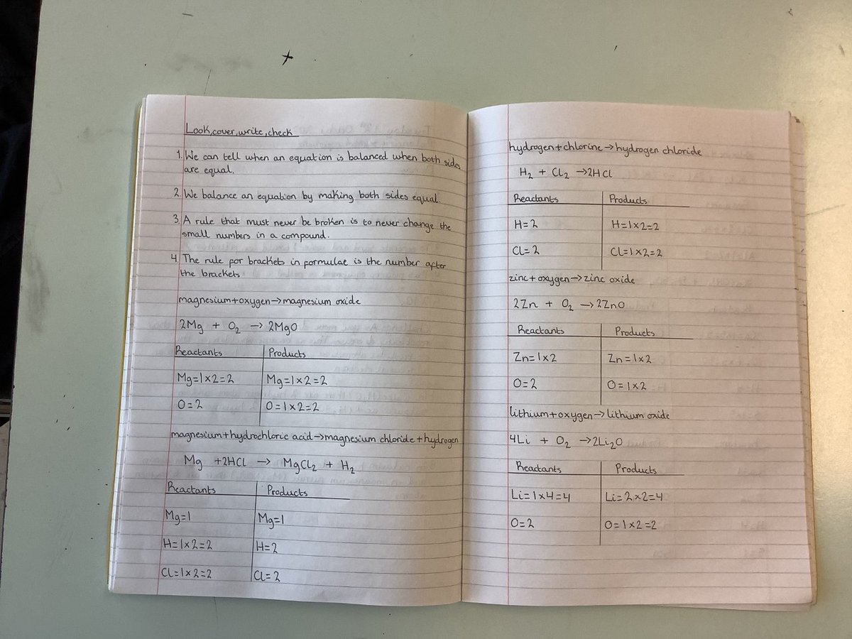 The first lesson of the day and we're balancing equations with our year 8 class. What an amazing piece of work by E - We are proud of you. #LEARN <a href="/OasisEnfield/">Oasis Academy Enfield</a> 🧪👩‍🔬