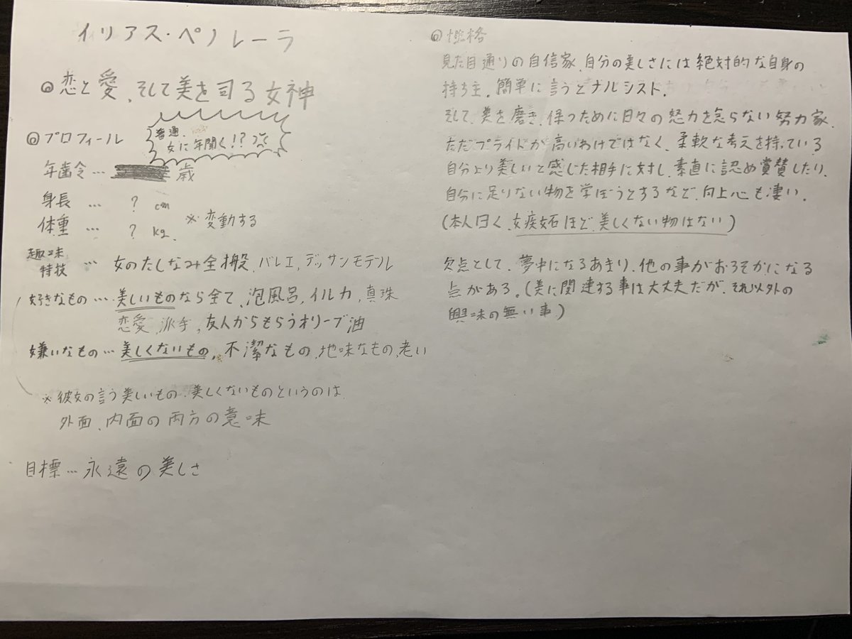 【現在のお題】こーへ:イリアス・ペノレーラ 