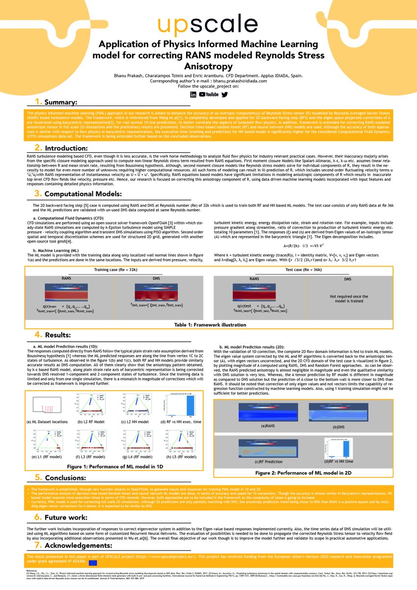 upscale_project's tweet image. You can now download the poster of the #H2020 UPSCALE Project.

We leave it here, don&apos;t miss it! 👇👇👇

upscaleproject.eu/wp-content/upl…