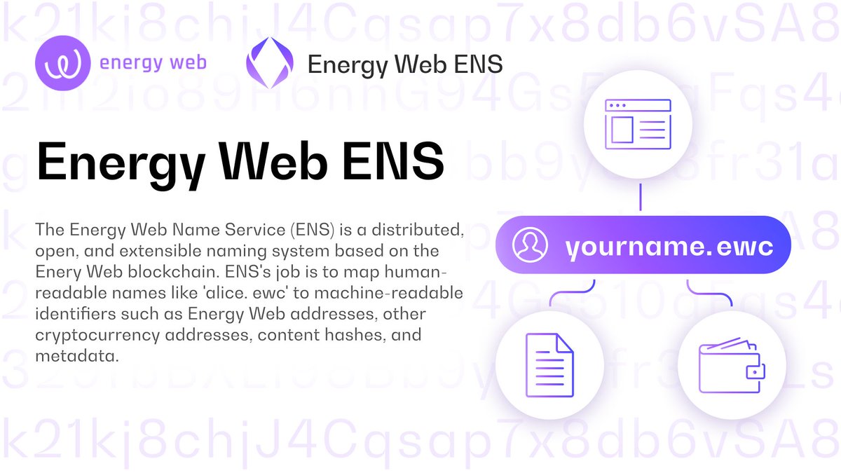 We are happy to announce that our #EnergyWeb name service got a new fresh look! To celebrate, we will #giveaway 10 custom ENS names to people that liked and retweeted. Get your #ENS name now at:  ens.energyweb.org