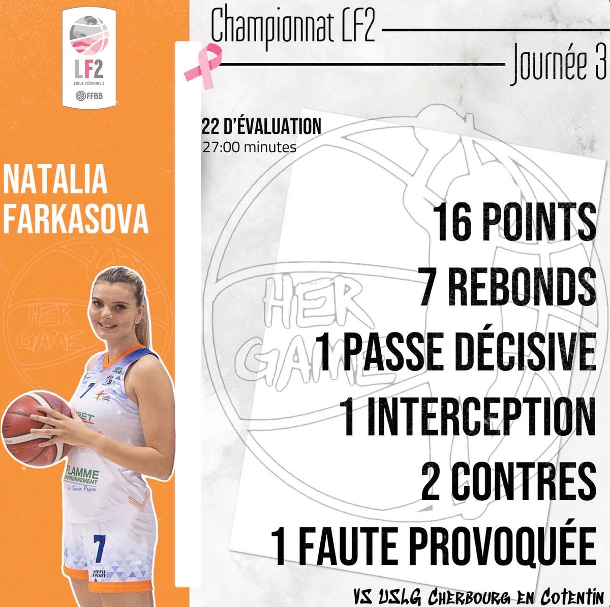 _hergame's tweet photo. #lf2 #championnat 

JOURNÉE 3

Ce samedi, l’ @AulnoyeBasket recevait l’USLG. A l’issue de la rencontre les aulnésiennes sont victorieuses. On peut noter deux performances; celle de Natalia Farkasova et celle de Mariama Daramy https://t.co/VZGSV6QBGu