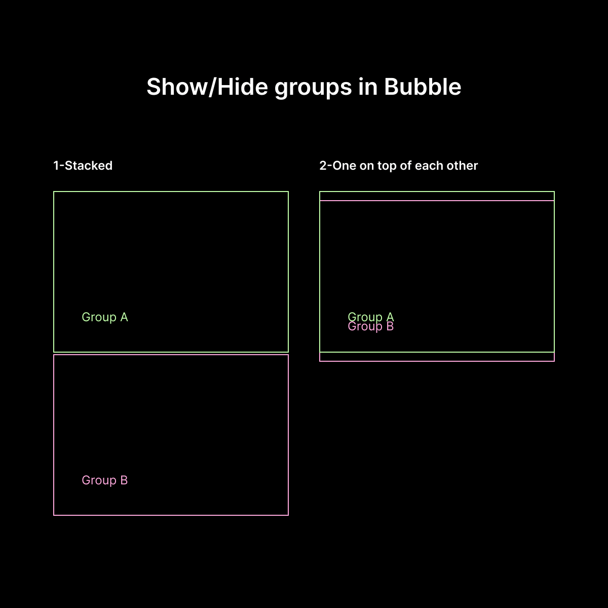 visualdevs's tweet image. How do you prefer to hide your groups in @bubble and why? Stacked or one on top of each other?

#nocode #bubbledev