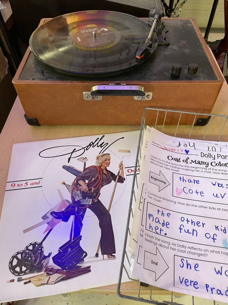 Appstoryteller's tweet photo. 5th grade concluded a #musichistory unit on The Musical G.O.A.T. (Greatest of All Time). @hescubcats listened to music from the Renaissance all the way up to today and in the end @DollyParton won the most votes. So K-4 got to enjoy some lessons on #dollyparton and #countrymusic https://t.co/4vArOYR6bE