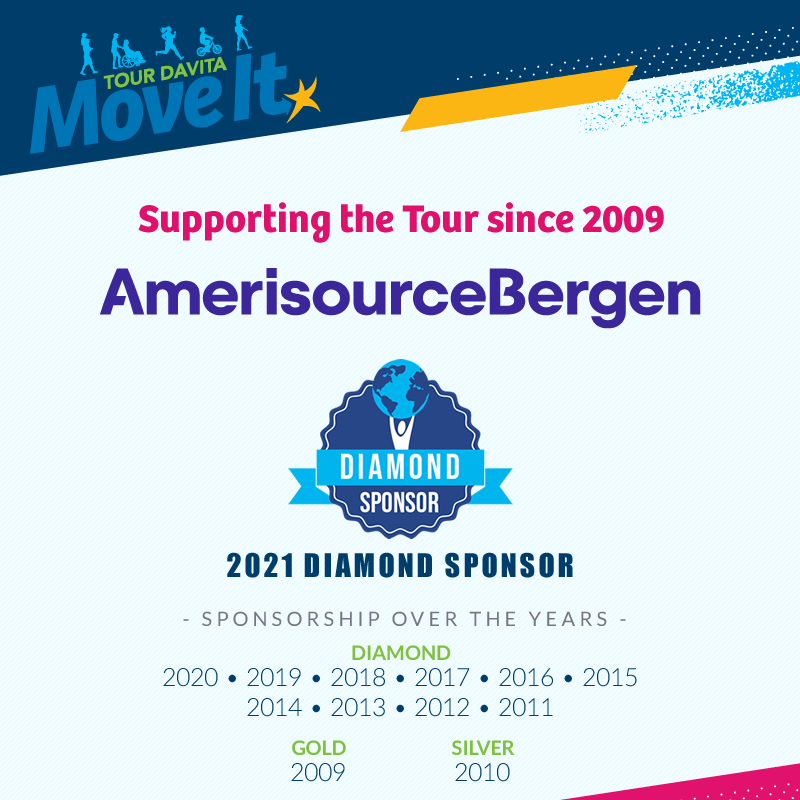 MIWP2023's tweet photo. AmerisourceBergen @Healthcare_ABC  has been a long-time supporter of both Tour DaVita and Bridge of Life  (BOL) since 2011. 
AmerisourceBergen, thank you for your ongoing commitment to BOL’s mission of strengthening healthcare across the globe! https://t.co/cAqIL6xcgB