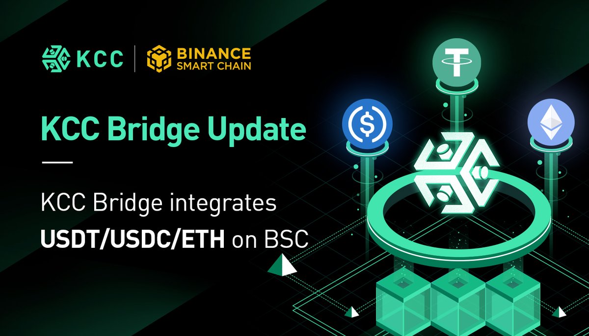 🎙️#KCC Bridge now supports cross-chain services between #BSC  (Binance Smart Chain) and KCC. The first phase will support three currencies, $USDT, $USDC and $ETH, and will continue to support cross-chain services in more currencies.

🎉🎉🎉🎉🎉
Check here：kcc.io/#/bridge/trans…