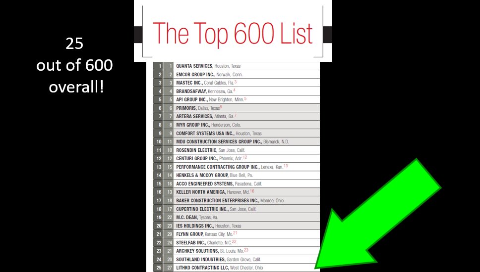 Lithko Contracting tweet media