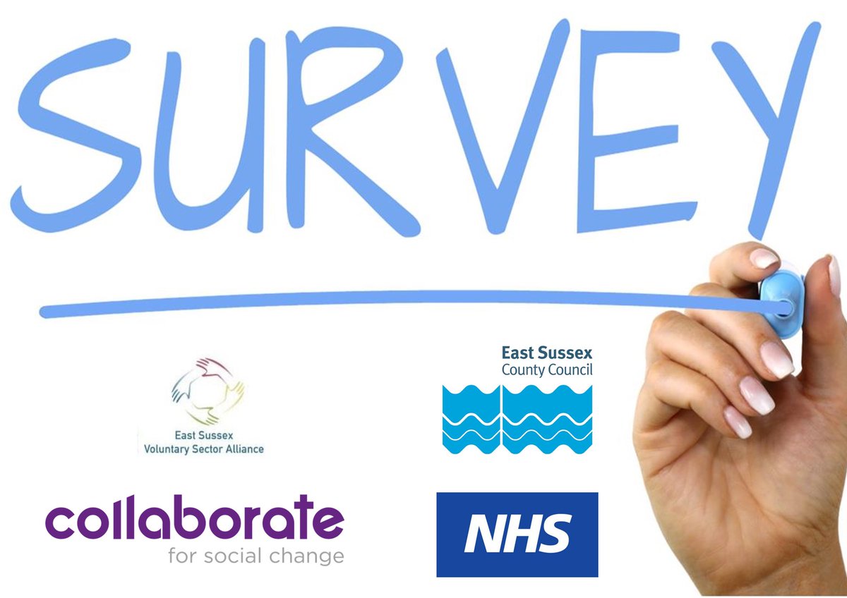 Public survey has launched to gather stories from residents about their experiences of connection and how they engage with their local community. Please Share docs.google.com/forms/d/e/1FAI…