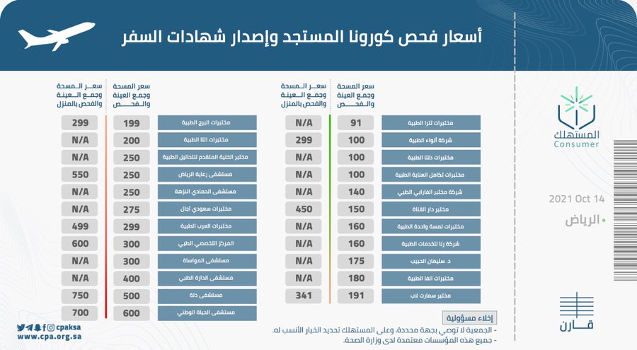 الصورة