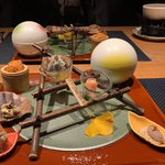 ツイートに含まれる画像
